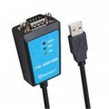 Iocrest IOCrest SY-ADA15045 USB 2.0 TO RS-422-485 FTDI Adapter with Terminal SY-ADA15045